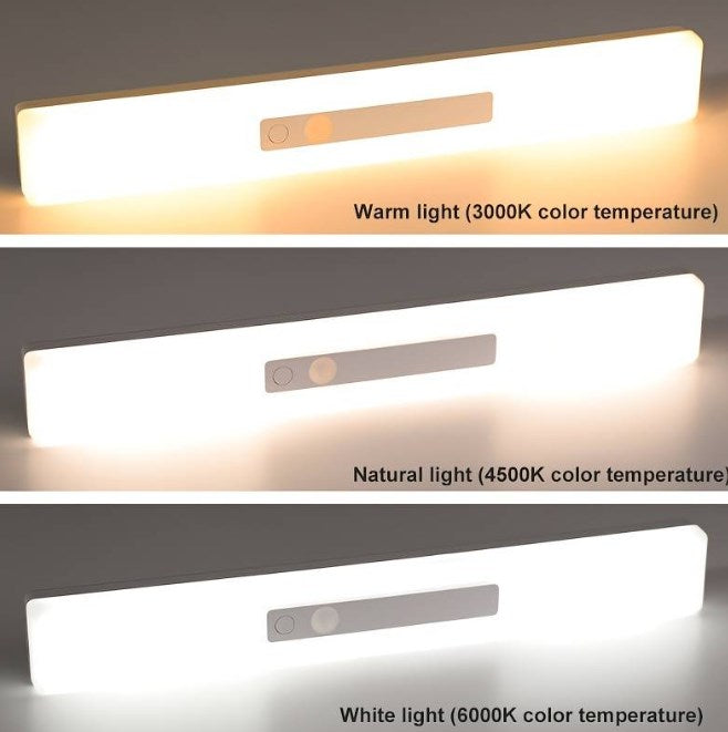 LED Motion Sensor Lights